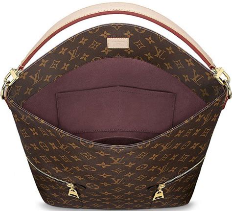 least expensive Louis Vuitton purse